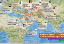 Mapping 12 Greatest Scientists of the Muslim Golden Age